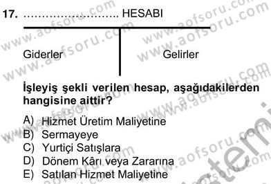 Konaklama İşletmelerinde Muhasebe Uygulamaları Dersi 2012 - 2013 Yılı (Vize) Ara Sınav Soruları 17. Soru
