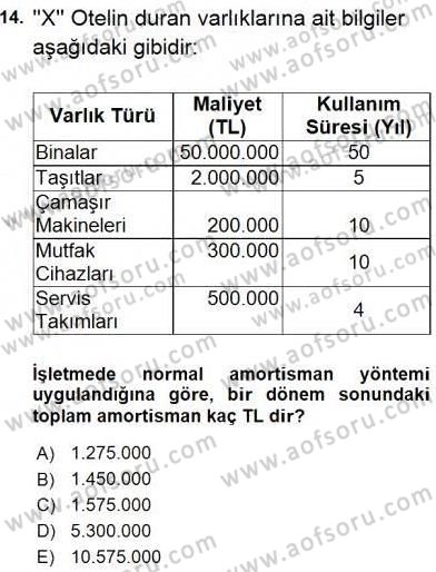 Konaklama İşletmelerinde Muhasebe Uygulamaları Dersi 2015 - 2016 Yılı (Vize) Ara Sınavı 14. Soru