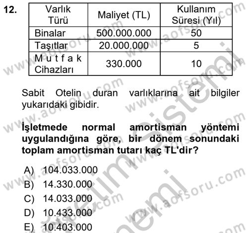 Konaklama İşletmelerinde Muhasebe Uygulamaları Dersi 2016 - 2017 Yılı (Vize) Ara Sınav Soruları 12. Soru