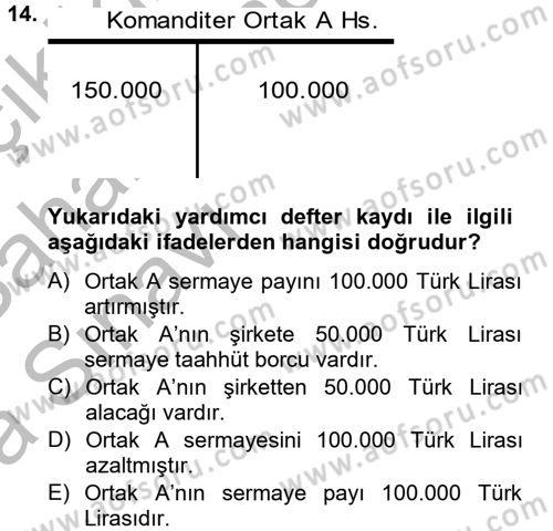 Şirketler Muhasebesi Dersi 2012 - 2013 Yılı (Vize) Ara Sınav Soruları 14. Soru