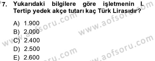 Şirketler Muhasebesi Dersi 2013 - 2014 Yılı (Final) Dönem Sonu Sınav Soruları 7. Soru