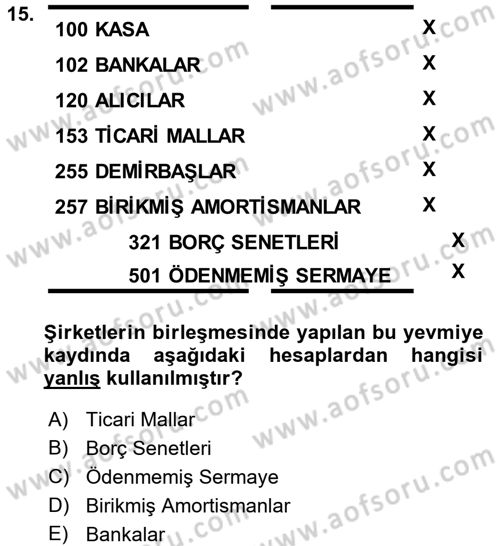 Şirketler Muhasebesi Dersi 2016 - 2017 Yılı (Final) Dönem Sonu Sınav Soruları 15. Soru