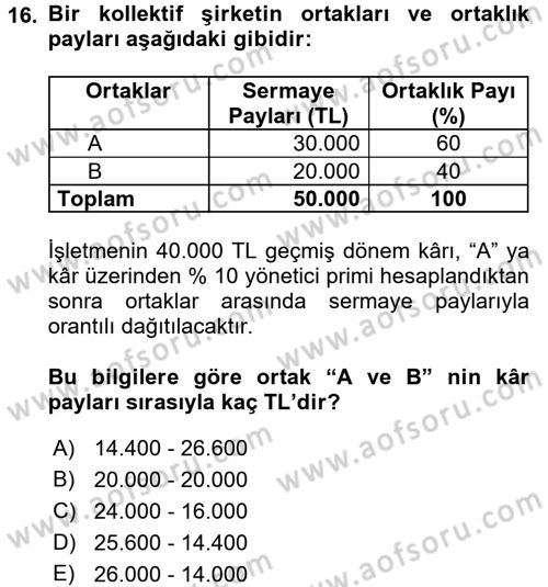 Şirketler Muhasebesi Dersi 2017 - 2018 Yılı (Vize) Ara Sınav Soruları 16. Soru