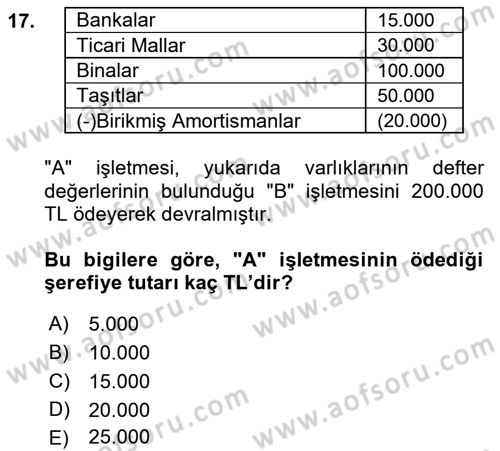 Şirketler Muhasebesi Dersi 2021 - 2022 Yılı (Final) Dönem Sonu Sınav Soruları 17. Soru