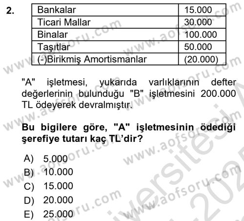 Şirketler Muhasebesi Dersi 2024 - 2025 Yılı Yaz Okulu Sınav Soruları 2. Soru