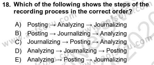 Accounting 1 Dersi 2019 - 2020 Yılı (Final) Dönem Sonu Sınavı 18. Soru