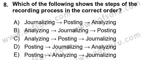 Accounting 1 Dersi 2020 - 2021 Yılı Yaz Okulu Sınav Soruları 8. Soru
