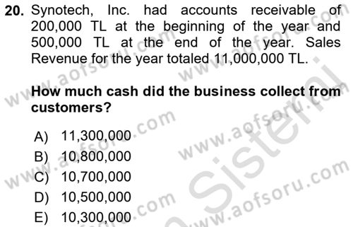 Accounting 2 Dersi 2021 - 2022 Yılı (Final) Dönem Sonu Sınav Soruları 20. Soru