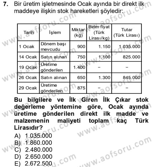 Maliyet Muhasebesi Dersi 2013 - 2014 Yılı (Vize) Ara Sınav Soruları 7. Soru