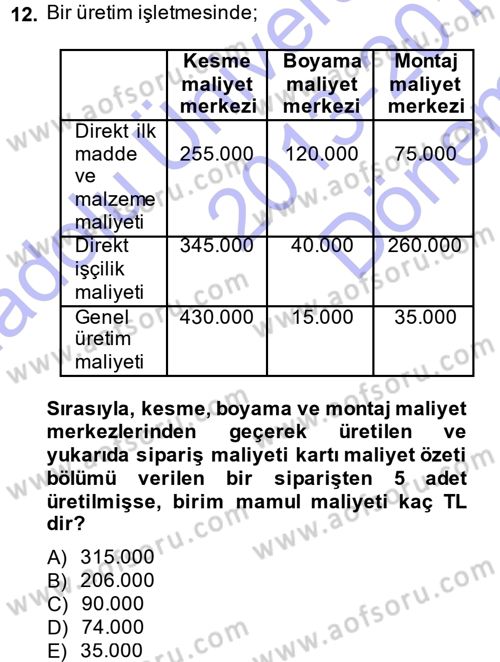 Maliyet Muhasebesi Dersi 2013 - 2014 Yılı (Final) Dönem Sonu Sınavı 12. Soru