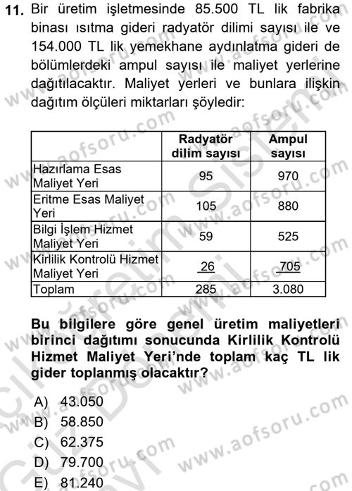 Maliyet Muhasebesi Dersi 2016 - 2017 Yılı (Vize) Ara Sınav Soruları 11. Soru