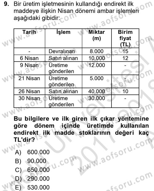 Maliyet Muhasebesi Dersi 2017 - 2018 Yılı (Vize) Ara Sınavı 9. Soru