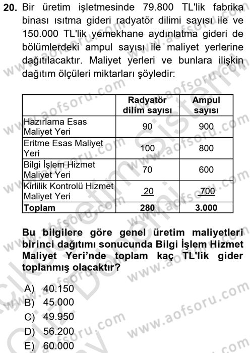 Maliyet Muhasebesi Dersi 2024 - 2025 Yılı (Vize) Ara Sınav Soruları 20. Soru