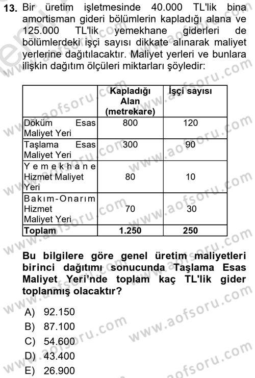 Maliyet Muhasebesi Dersi 2025 - 2026 Yılı (Vize) Ara Sınav Soruları 13. Soru