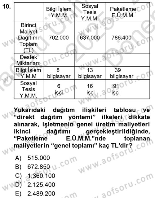 Maliyet Muhasebesi Dersi 2025 - 2026 Yılı (Final) Dönem Sonu Sınav Soruları 10. Soru