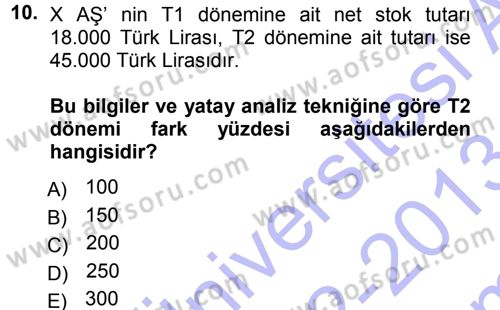 Muhasebe Denetimi ve Mali Analiz Dersi 2012 - 2013 Yılı (Final) Dönem Sonu Sınav Soruları 10. Soru
