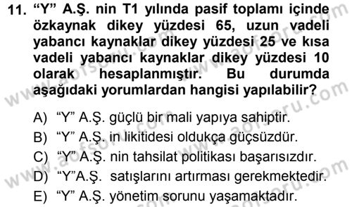 Muhasebe Denetimi ve Mali Analiz Dersi 2012 - 2013 Yılı (Final) Dönem Sonu Sınav Soruları 11. Soru
