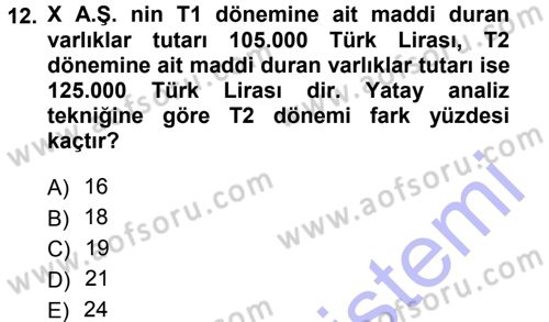 Muhasebe Denetimi ve Mali Analiz Dersi 2012 - 2013 Yılı (Final) Dönem Sonu Sınav Soruları 12. Soru