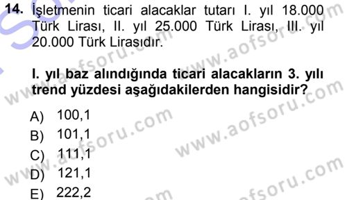 Muhasebe Denetimi ve Mali Analiz Dersi 2012 - 2013 Yılı (Final) Dönem Sonu Sınav Soruları 14. Soru