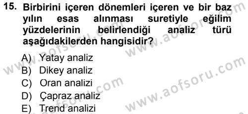 Muhasebe Denetimi ve Mali Analiz Dersi 2012 - 2013 Yılı (Final) Dönem Sonu Sınav Soruları 15. Soru