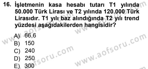 Muhasebe Denetimi ve Mali Analiz Dersi 2012 - 2013 Yılı (Final) Dönem Sonu Sınav Soruları 16. Soru