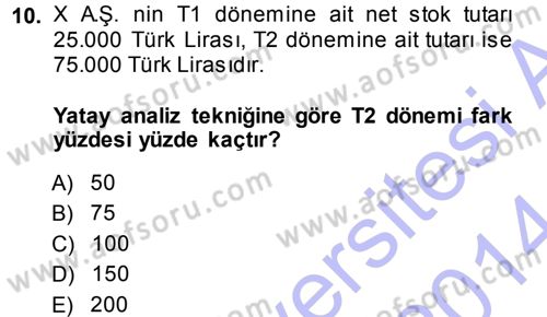 Muhasebe Denetimi ve Mali Analiz Dersi 2013 - 2014 Yılı (Final) Dönem Sonu Sınav Soruları 10. Soru
