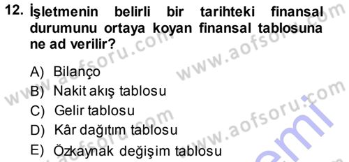 Muhasebe Denetimi ve Mali Analiz Dersi 2013 - 2014 Yılı (Final) Dönem Sonu Sınav Soruları 12. Soru