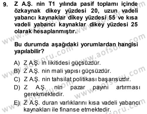 Muhasebe Denetimi ve Mali Analiz Dersi 2013 - 2014 Yılı (Final) Dönem Sonu Sınav Soruları 9. Soru