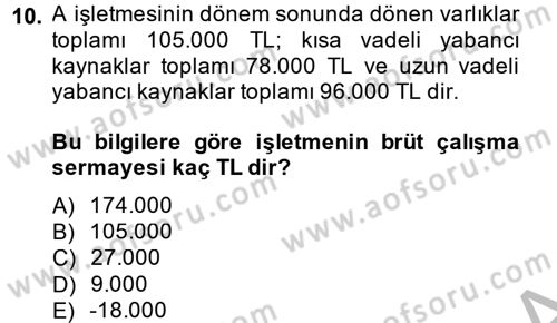 Muhasebe Denetimi ve Mali Analiz Dersi 2014 - 2015 Yılı (Final) Dönem Sonu Sınav Soruları 10. Soru
