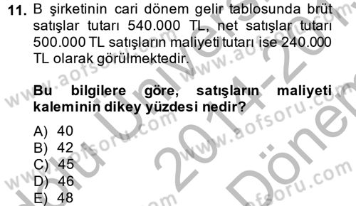 Muhasebe Denetimi ve Mali Analiz Dersi 2014 - 2015 Yılı (Final) Dönem Sonu Sınav Soruları 11. Soru