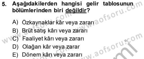 Muhasebe Denetimi ve Mali Analiz Dersi 2014 - 2015 Yılı (Final) Dönem Sonu Sınav Soruları 5. Soru