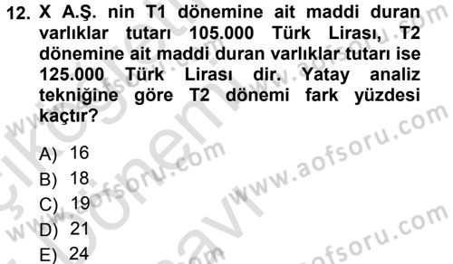 Muhasebe Denetimi ve Mali Analiz Dersi 2014 - 2015 Yılı Tek Ders Sınav Soruları 12. Soru
