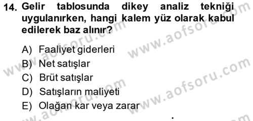 Muhasebe Denetimi ve Mali Analiz Dersi 2014 - 2015 Yılı Tek Ders Sınav Soruları 14. Soru
