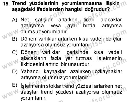 Muhasebe Denetimi ve Mali Analiz Dersi 2014 - 2015 Yılı Tek Ders Sınav Soruları 15. Soru