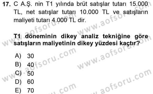 Muhasebe Denetimi ve Mali Analiz Dersi 2015 - 2016 Yılı (Final) Dönem Sonu Sınav Soruları 17. Soru