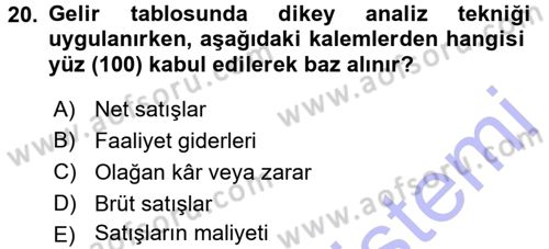 Muhasebe Denetimi ve Mali Analiz Dersi 2015 - 2016 Yılı (Final) Dönem Sonu Sınav Soruları 20. Soru