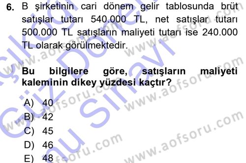 Muhasebe Denetimi ve Mali Analiz Dersi 2015 - 2016 Yılı (Final) Dönem Sonu Sınav Soruları 6. Soru