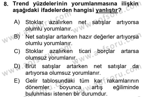 Muhasebe Denetimi ve Mali Analiz Dersi 2015 - 2016 Yılı (Final) Dönem Sonu Sınav Soruları 8. Soru