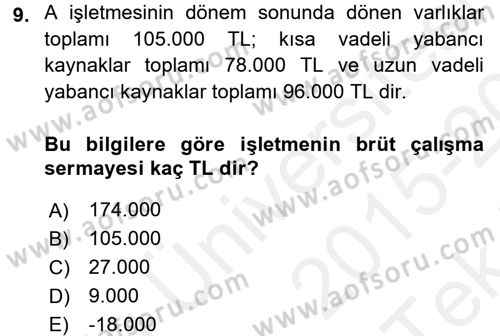 Muhasebe Denetimi ve Mali Analiz Dersi 2015 - 2016 Yılı Tek Ders Sınav Soruları 9. Soru