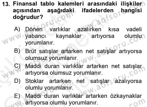 Muhasebe Denetimi ve Mali Analiz Dersi 2016 - 2017 Yılı (Final) Dönem Sonu Sınav Soruları 13. Soru