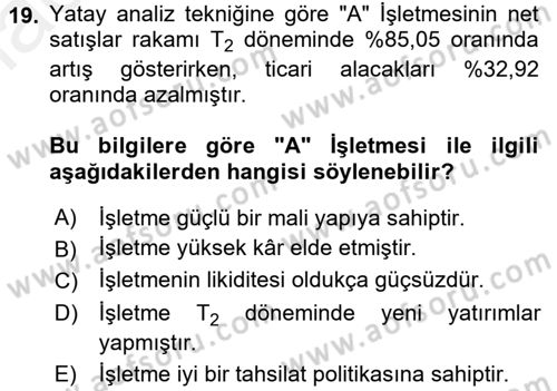 Muhasebe Denetimi ve Mali Analiz Dersi 2016 - 2017 Yılı (Final) Dönem Sonu Sınav Soruları 19. Soru