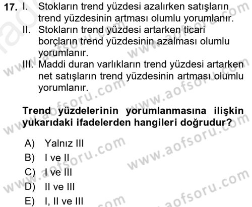 Muhasebe Denetimi ve Mali Analiz Dersi 2017 - 2018 Yılı 3 Ders Sınav Soruları 17. Soru