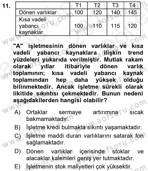 Muhasebe Denetimi ve Mali Analiz Dersi 2017 - 2018 Yılı (Final) Dönem Sonu Sınav Soruları 11. Soru