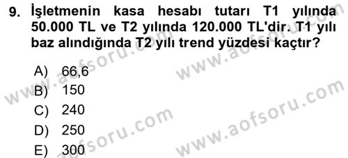 Muhasebe Denetimi ve Mali Analiz Dersi 2017 - 2018 Yılı (Final) Dönem Sonu Sınav Soruları 9. Soru