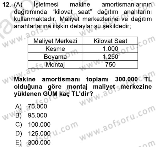 Maliyet Ve Yönetim Muhasebesi Dersi 2020 - 2021 Yılı Yaz Okulu Sınavı 12. Soru