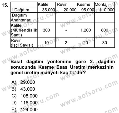 Maliyet Ve Yönetim Muhasebesi Dersi 2021 - 2022 Yılı (Vize) Ara Sınavı 15. Soru