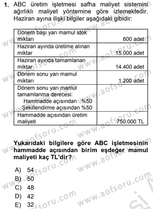 Maliyet Ve Yönetim Muhasebesi Dersi 2021 - 2022 Yılı (Final) Dönem Sonu Sınav Soruları 1. Soru