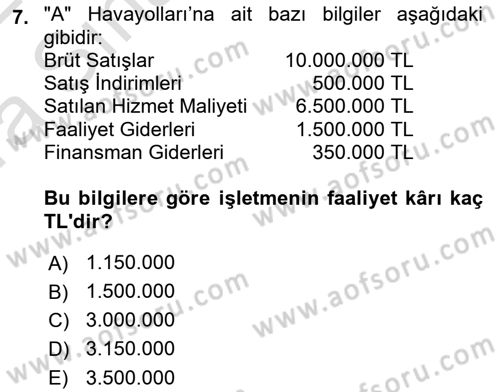 Havacılık İşletmelerinde Muhasebe Uygulamaları Dersi 2021 - 2022 Yılı (Vize) Ara Sınav Soruları 7. Soru