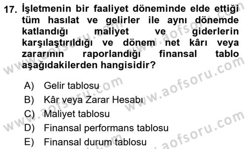 Havacılık İşletmelerinde Muhasebe Uygulamaları Dersi 2021 - 2022 Yılı (Final) Dönem Sonu Sınav Soruları 17. Soru