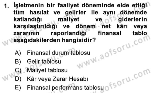 Havacılık İşletmelerinde Muhasebe Uygulamaları Dersi 2021 - 2022 Yılı Yaz Okulu Sınav Soruları 1. Soru